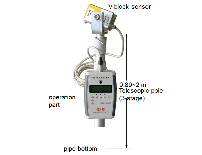 Drainpipe Slope Measuring Inclinometer （Model：SEC-S011F-P）